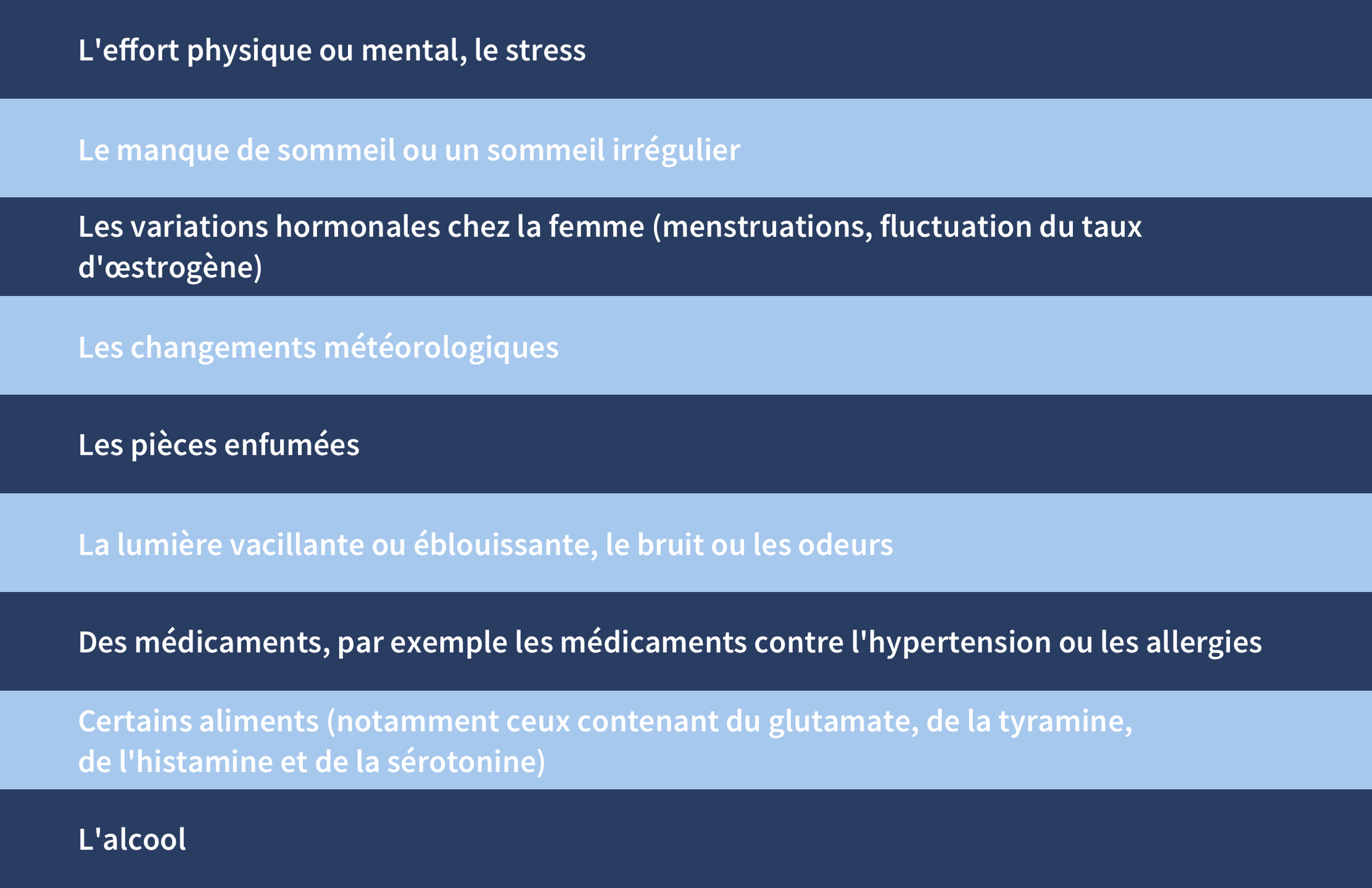 Tabelle Ursache