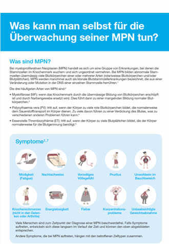 MPN Symptom Tracker