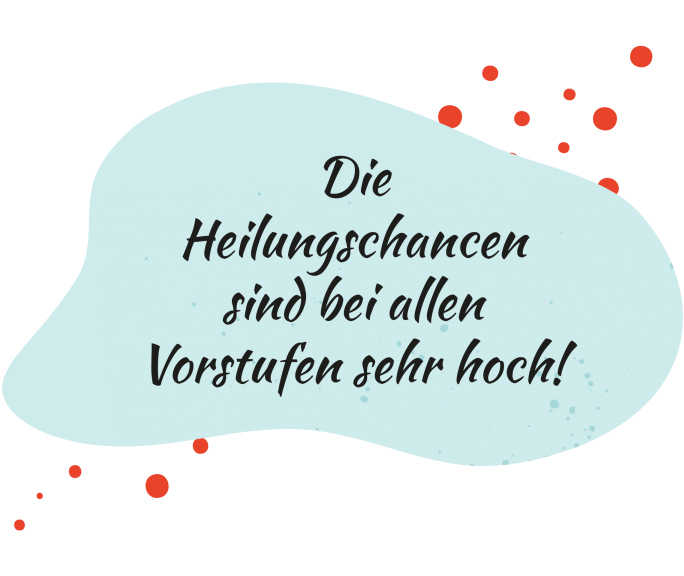 Heilungschancen bei Brustkrebs Text «Die Heilungschancen sind bei allen Vorstufen sehr hoch» auf blauem Hintergrund.